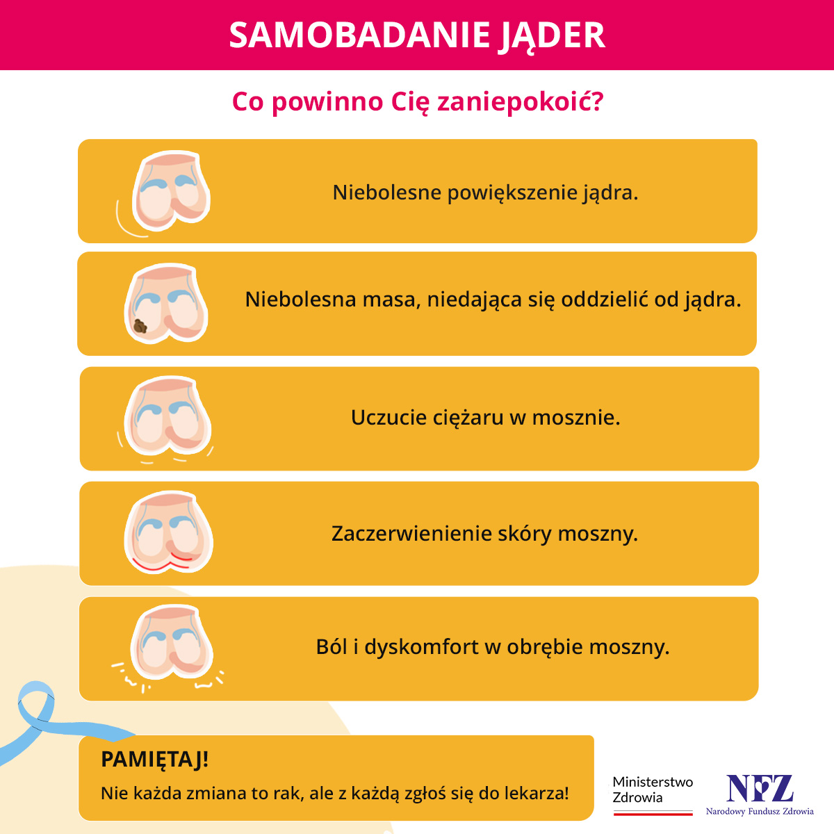 grafika informacyjna